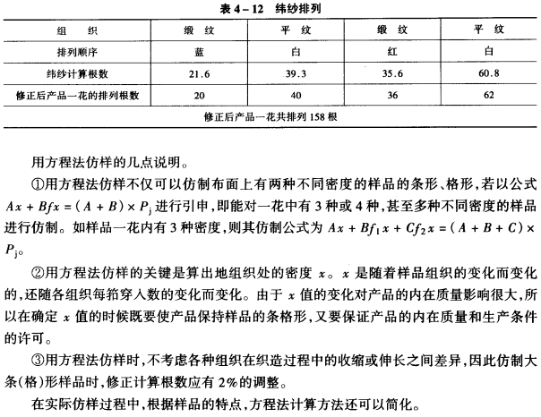 仿制法例