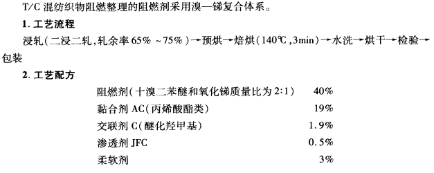 T／c混紡織物阻燃整理