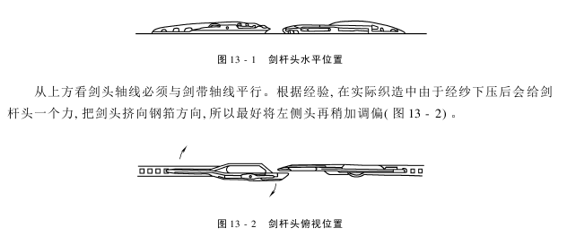 劍桿頭的使用