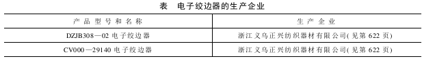 絞邊時間的調(diào)整與電子絞邊器的維護(hù)與保養(yǎng)