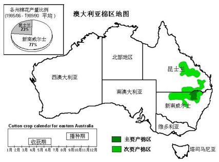 澳洲棉花基本概況