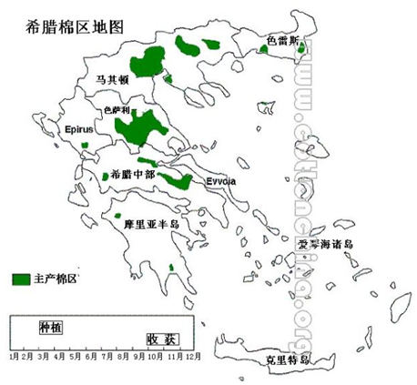 歐洲各國棉花基本概況