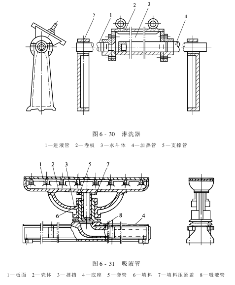 絲光機(jī)——布鋏絲光機(jī)