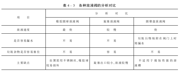 平幅水洗機(jī)——普通平幅水洗機(jī)