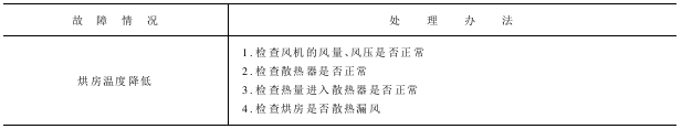 熱風烘燥機——布針鋏式熱風烘燥機