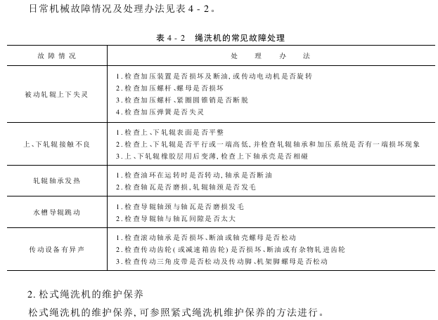 繩狀水洗機(jī)——繩洗機(jī)的維護(hù)保養(yǎng)和常見故障的處理